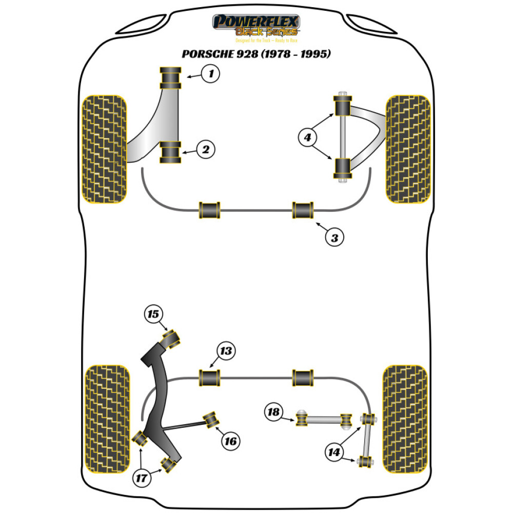 Powerflex Porsche 928 (1978-1995)    Boccola anteriore del braccio inferiore anteriore Fig.1 (2) PFF57-701BLK - immagine 2
