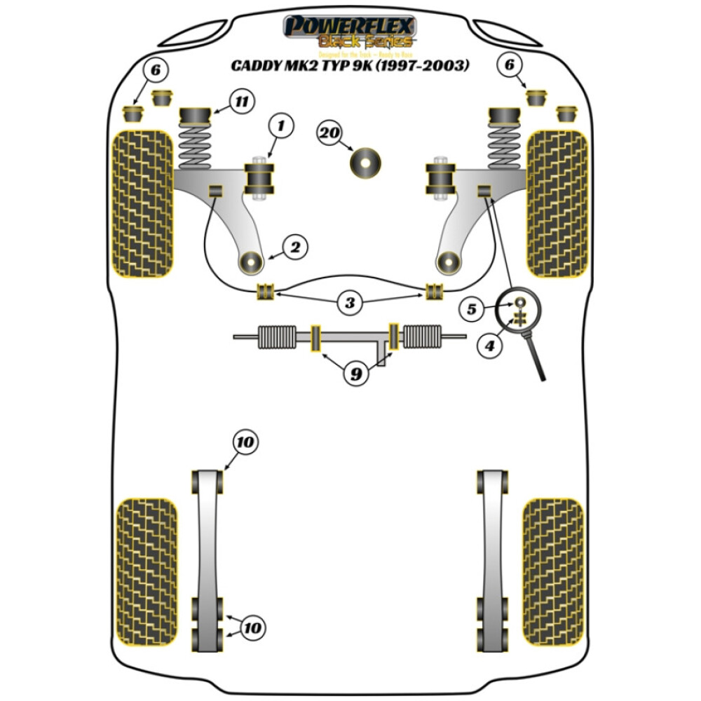 Powerflex Volkswagen  Caddy Mk2 Typ 9K (1997-2003)   Boccola perno ad occhiello barra antirollio anteriore 20mm Fig.5 (2) PFF85-209-20BLK - immagine 2