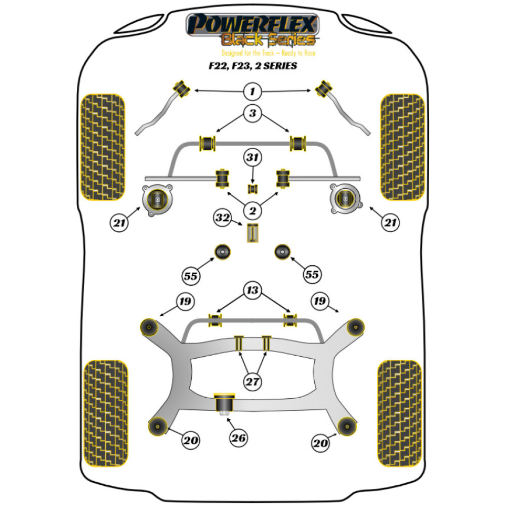 Powerflex BMW Serie 2 F22, F23 (2013 in poi)   Boccola barra antirollio anteriore 30mm Fig.3 (2) PFF5-1903-30BLK - immagine 2
