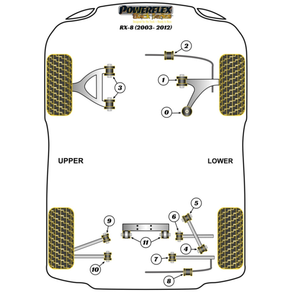Powerflex Mazda RX-8 (2003-2012)    Boccola barra antirollio posteriore 16mm Fig.8 (2) PFR36-315-16BLK - immagine 2