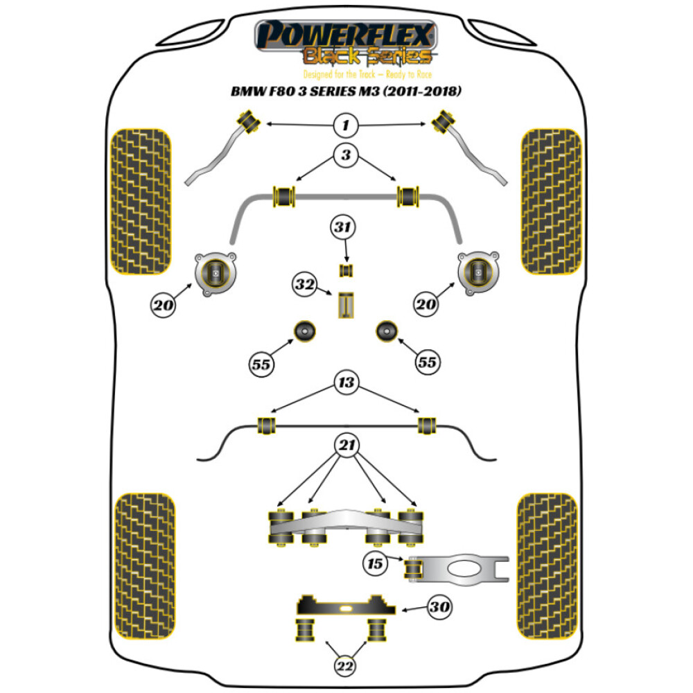 Powerflex BMW Serie 3  F80 M3  Boccola barra antirollio anteriore 28mm Fig.3 (2) PFF5-1203-28BLK - immagine 2