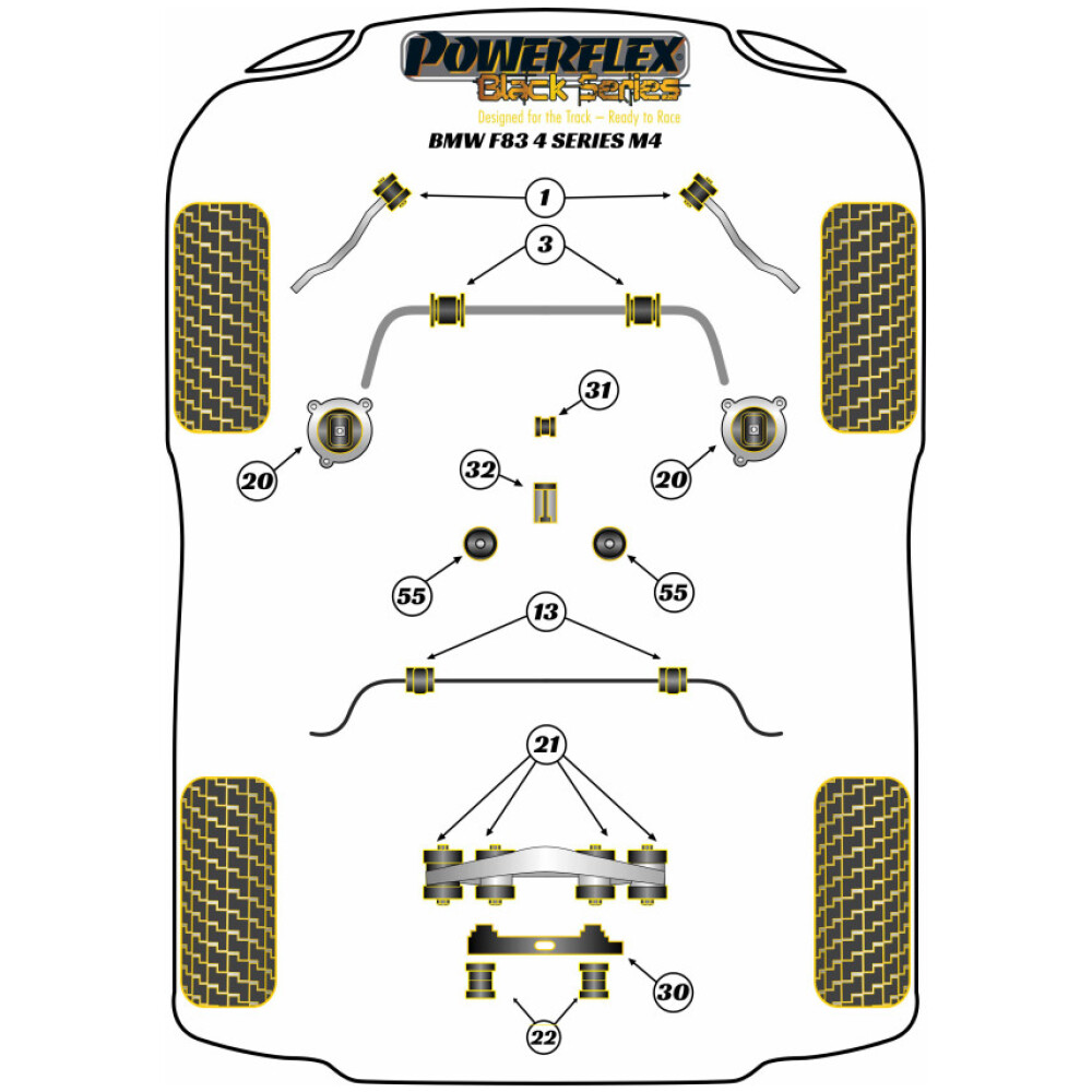 Powerflex BMW Serie 4  F82, F83 M4 (2014 -)  Boccola posteriore del braccio del cambio Fig.32 (1) PFF5-4632BLK - immagine 2
