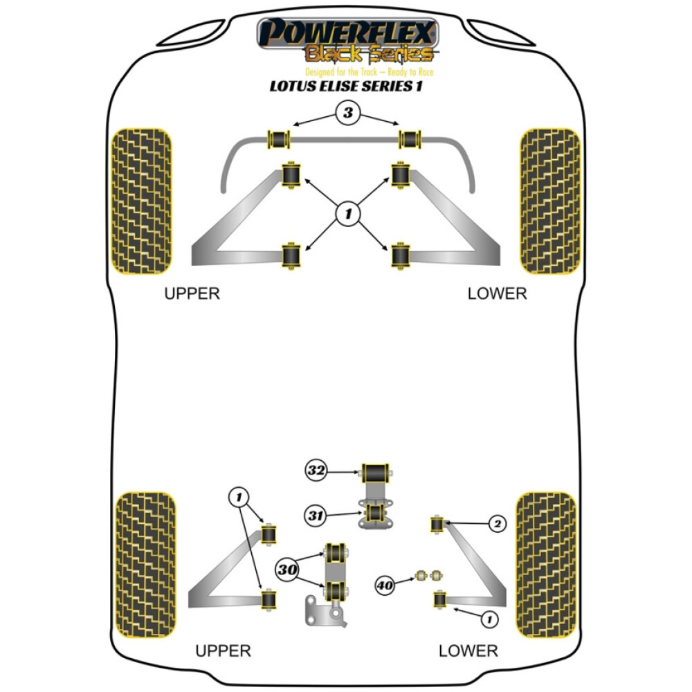 Powerflex Lotus Elise (1996 - 2021) Series 1 (1996-2001)   Boccola supporto motore inferiore Fig.32 (1) PFR34-232BLK - immagine 2