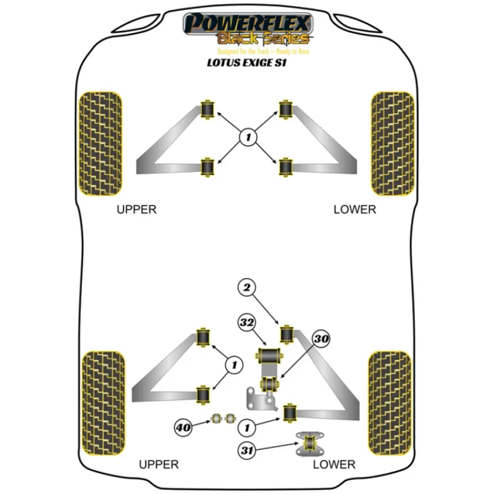Powerflex Lotus  Exige Serie 1 (2000-2002)   Kit boccola posteriore cavo cambio Fig.40 (1) PFR34-240BLK - immagine 2
