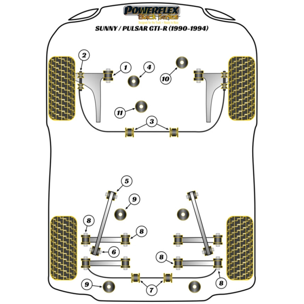 Powerflex Nissan Pulsar/Sunny GTi-R (1990-1994)    Kit supporto motore cambio anteriore superiore Fig.4 (1) PFF46-104BLK - immagine 2
