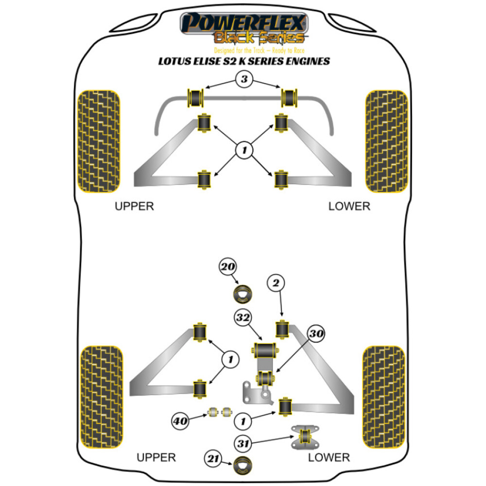 Powerflex Lotus Elise (1996 - 2021) Series 2 (2001-2011)   Boccola di supporto della coppa dell'olio inferiore del motore Fig.31 (1) PFR34-231BLK - immagine 2