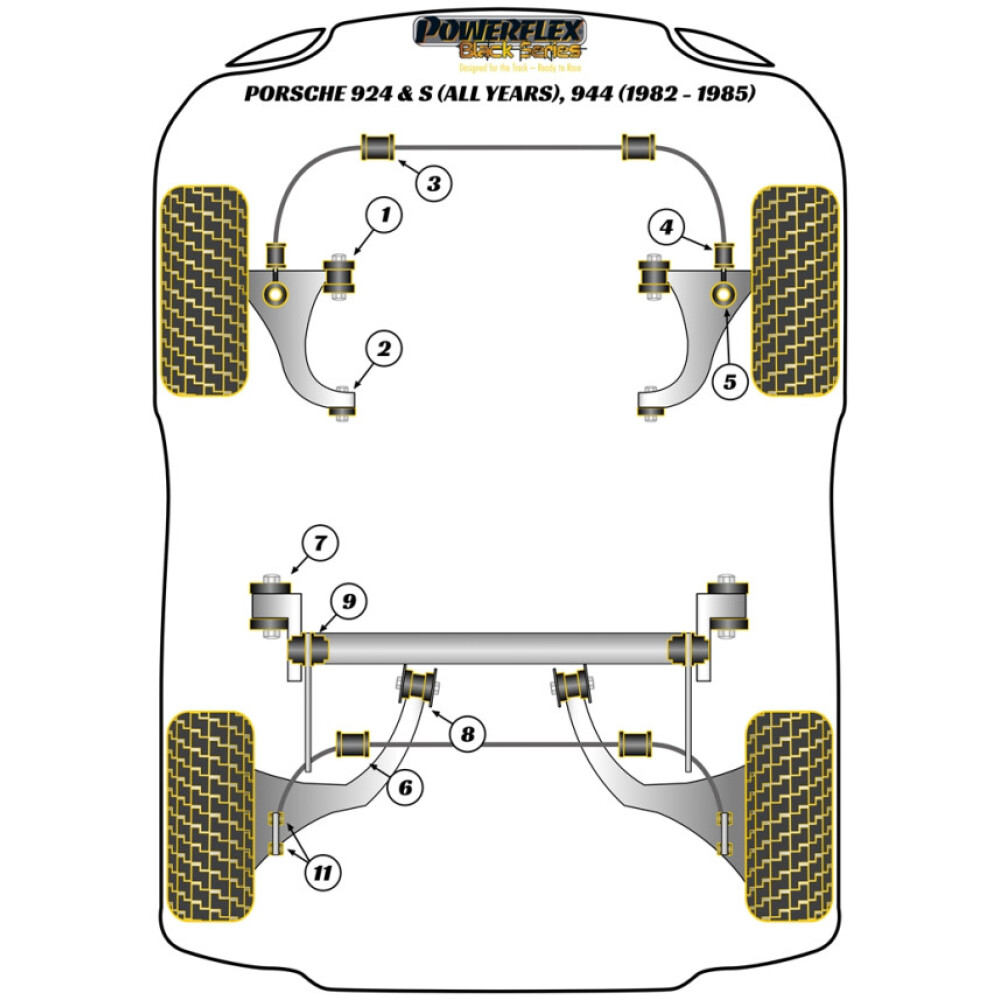 Powerflex Porsche 924 and S (all years), 944 (1982 - 1985)    Boccola interna del braccio oscillante anteriore Fig.1 (2) PFF85-211BLK - immagine 2