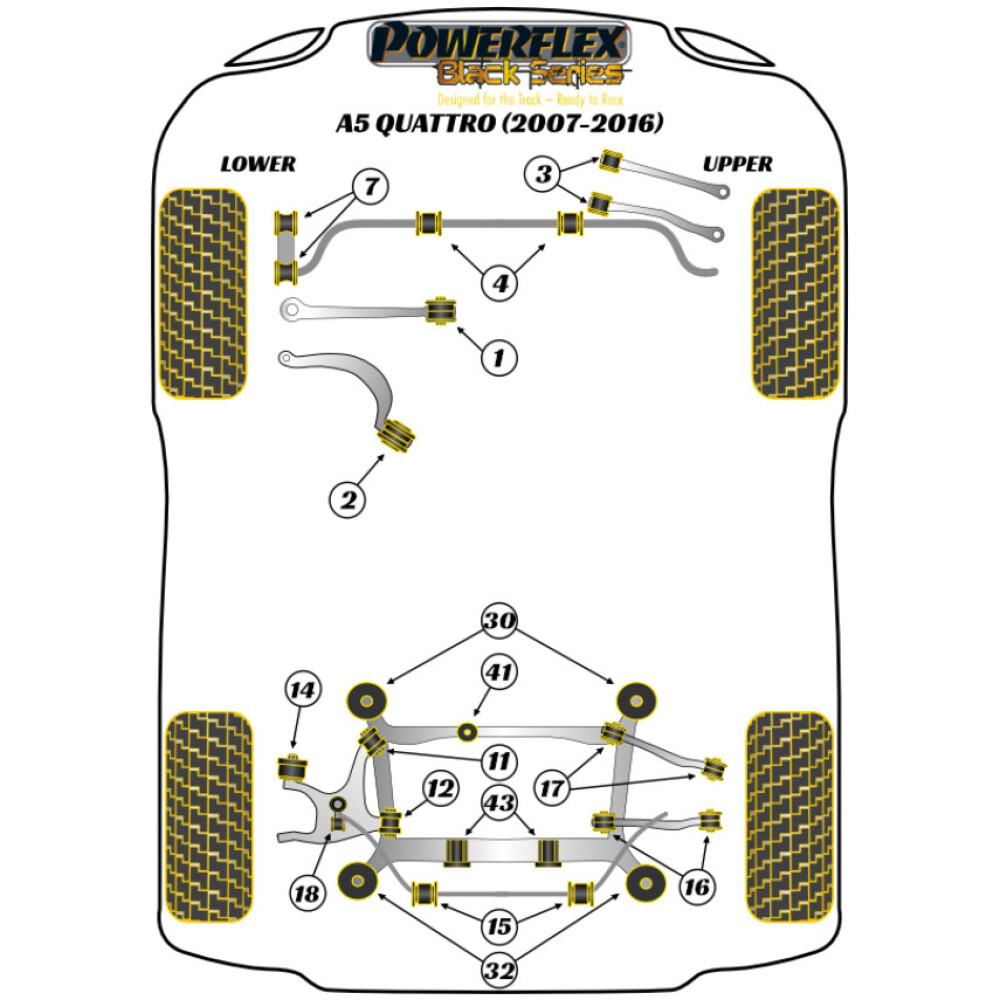 Powerflex Audi   A5 Quattro (2007-2016)  Boccola barra antirollio anteriore 26,8 mm Fig.4 (2) PFF3-204-26.8BLK - immagine 2
