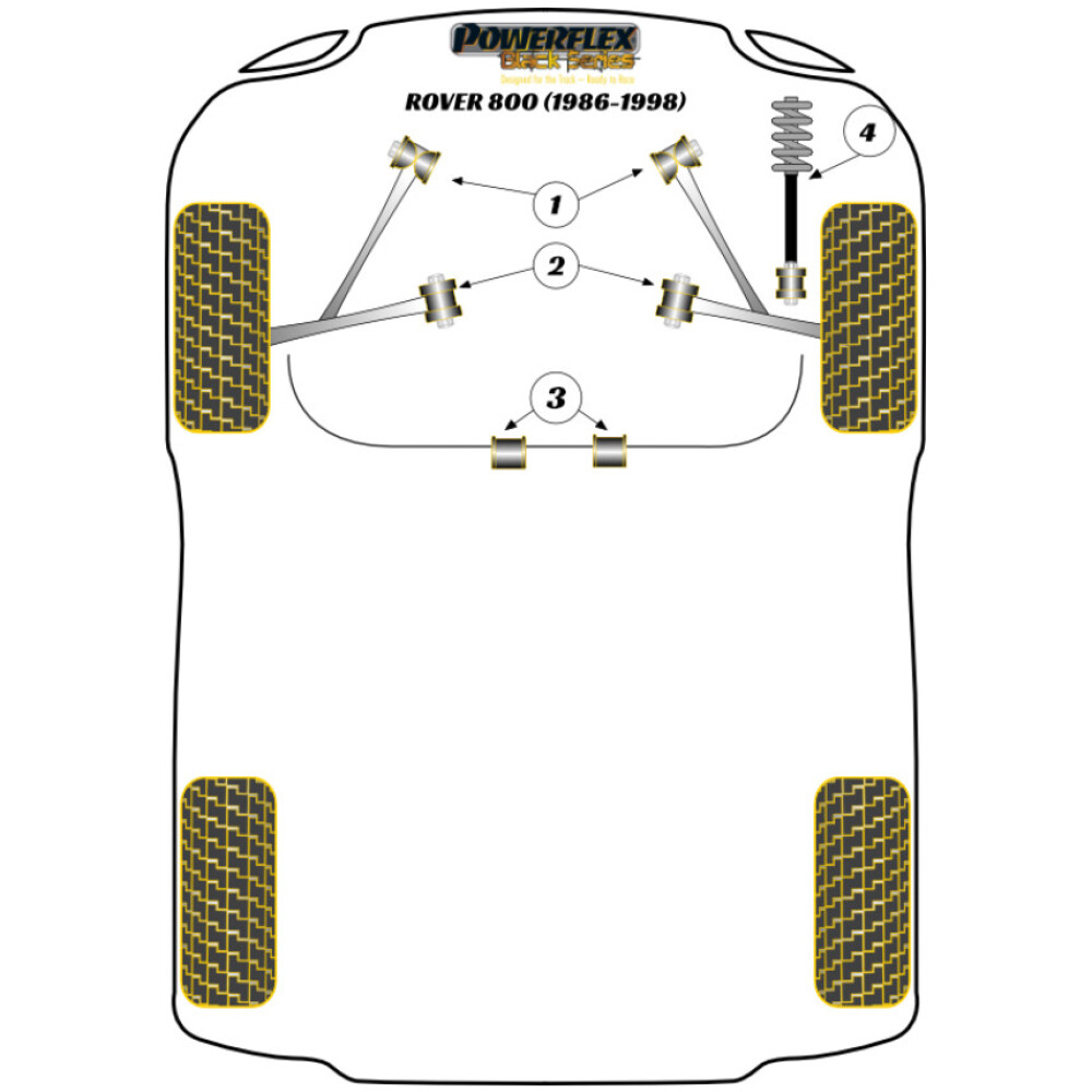 Powerflex Rover 800 (1986 - 1998)    Supporto barra antirollio anteriore 25mm Fig.3 (2) PFF63-803-25BLK - immagine 2