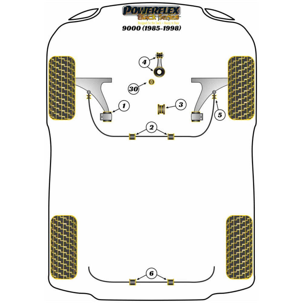 Powerflex Saab 9000 (1985-1998)    Boccola barra antirollio posteriore 19mm Fig.6 (2) PFR66-304-19BLK - immagine 2