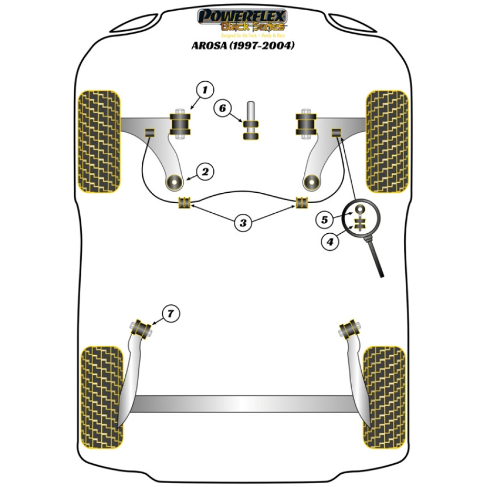 Powerflex Seat Arosa (1997 - 2004)    Boccola perno ad occhiello barra antirollio anteriore 20mm Fig.5 (2) PFF85-209-20BLK - immagine 2