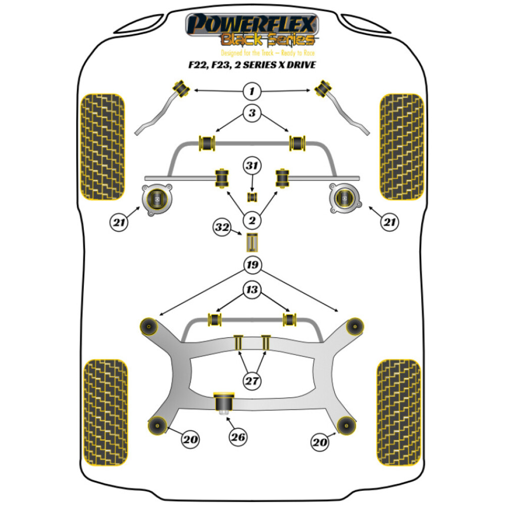 Powerflex BMW Serie 2 F22, F23 xDrive (2013 in poi)   Braccio di controllo anteriore alla boccola del telaio Fig.2 (2) PFF5-4102BLK - immagine 2