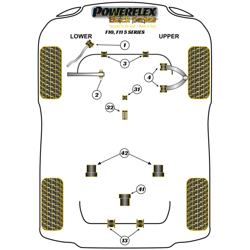 Powerflex BMW Serie 5  F10 Saloon / F11 Touring (2010-2017)  Boccola barra antirollio anteriore Fig.3 (2) PFF5-6003-28.2BLK - immagine 2