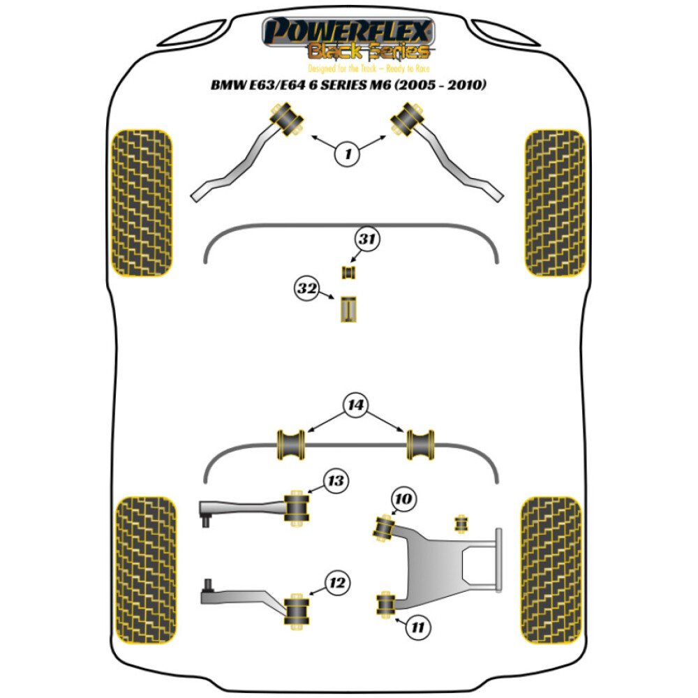 Powerflex BMW Serie 6 E63/E64 M6 (2005 - 2011)   Boccola posteriore del braccio del cambio Fig.32 (1) PFF5-4632BLK - immagine 2