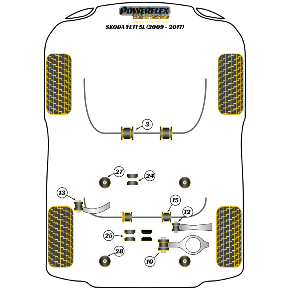 Powerflex Skoda Yeti 5L (2009 - 2017)    Boccola di montaggio anteriore del differenziale posteriore Fig.24 (1) PFR85-523BLK - immagine 2