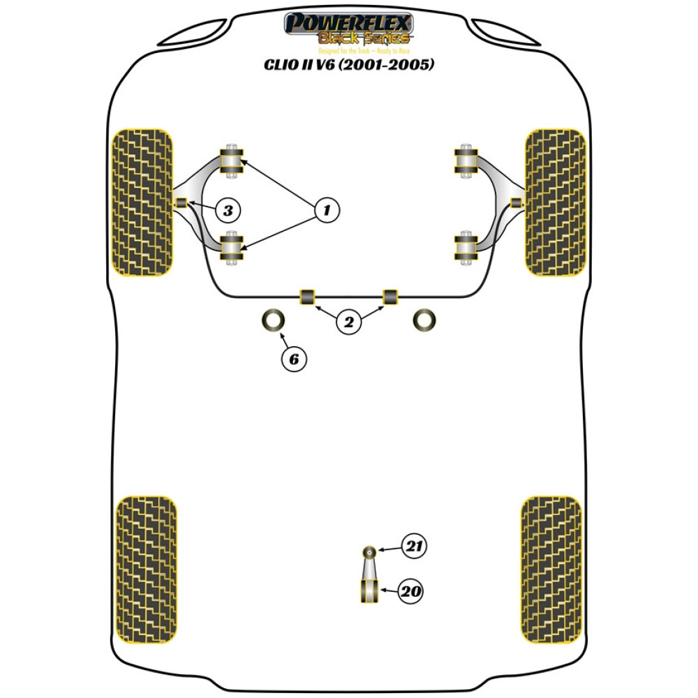Powerflex Renault  Clio V6 (2001 - 2005)   Supporto esterno barra antirollio anteriore 23mm Fig.3 (2) PFF60-207-23BLK - immagine 2