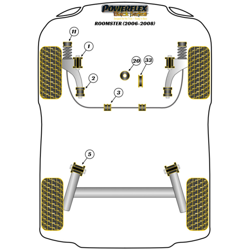 Powerflex Skoda  Roomster (2006 - 2008)   Boccola di montaggio della cremagliera dello sterzo Fig.33 (1) PFF85-633BLK - immagine 2
