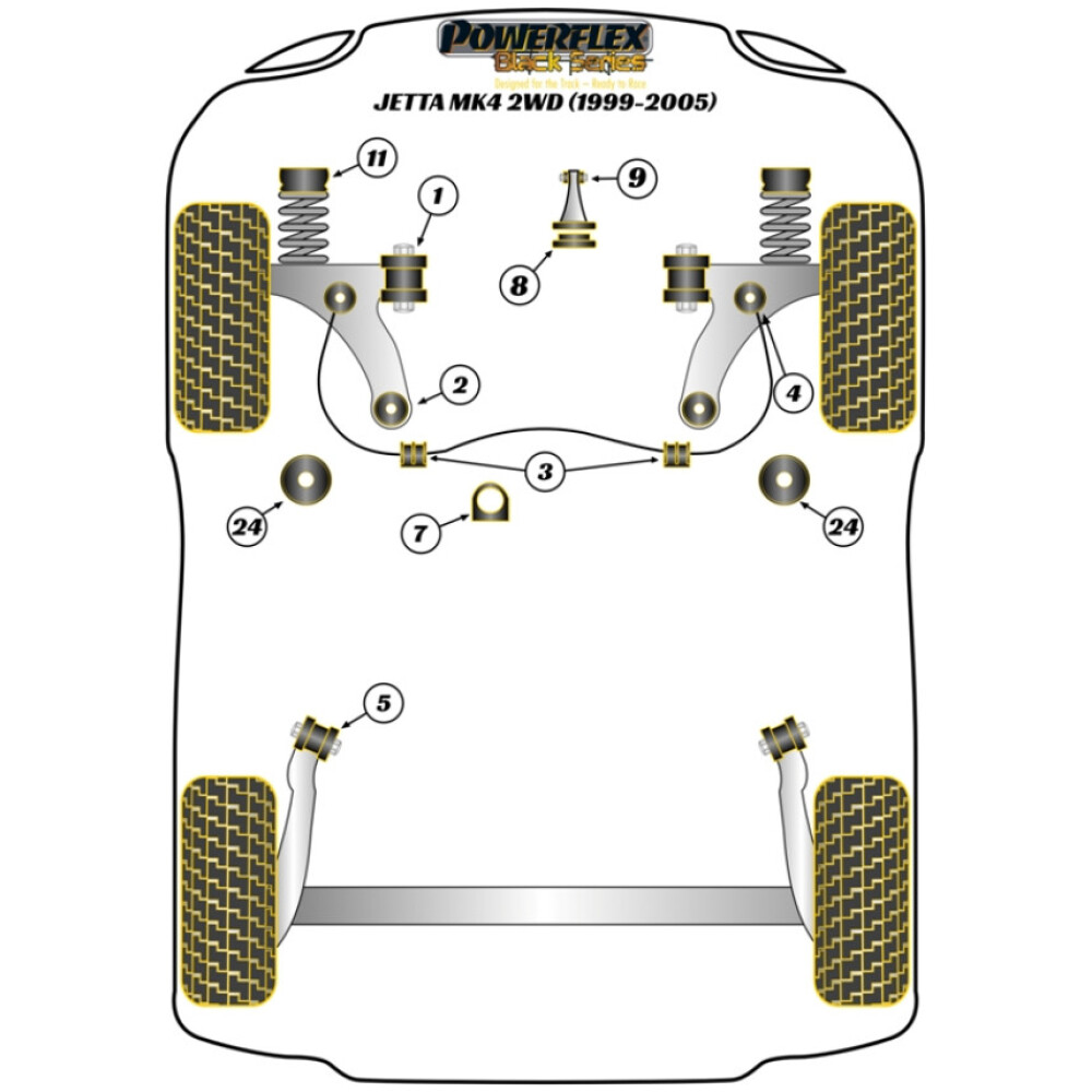 Powerflex Volkswagen   Jetta MK4 A4 2WD (1999-2005)  Boccola piccola del supporto motore inferiore Fig.9 (1) PFF85-505BLK - immagine 2