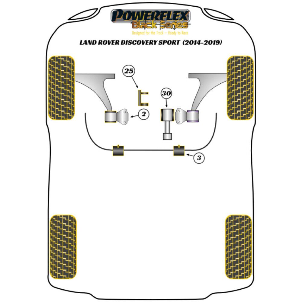 Powerflex Land Rover  Discovery Sport 1 LR550 (2014 - 2019)   Barra antirollio anteriore al telaio Boccola 22mm Fig.3 (2) PFF19-1603-22BLK - immagine 2