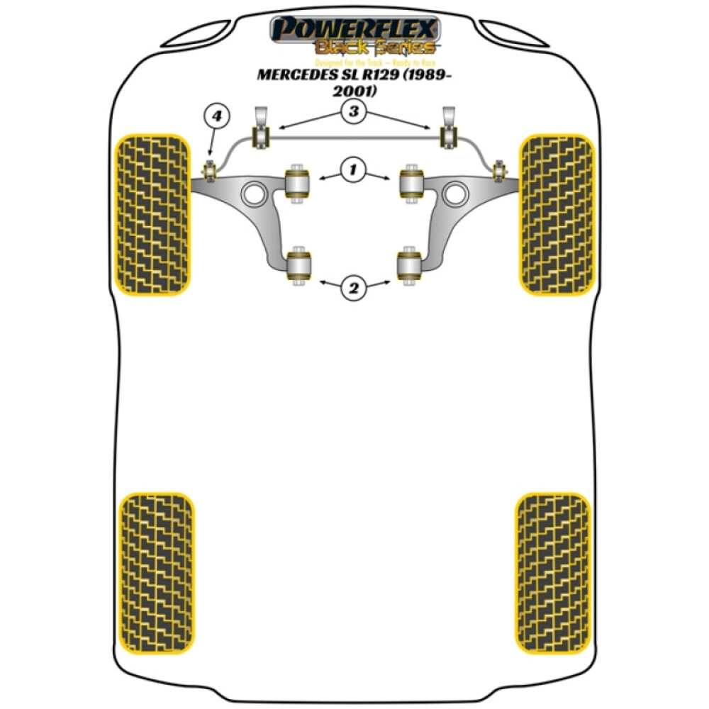 Powerflex Mercedes-Benz SL R129 (1989-2001)    Boccola barra antirollio anteriore 28mm Fig.3 (2) PFF40-403-28BLK - immagine 2
