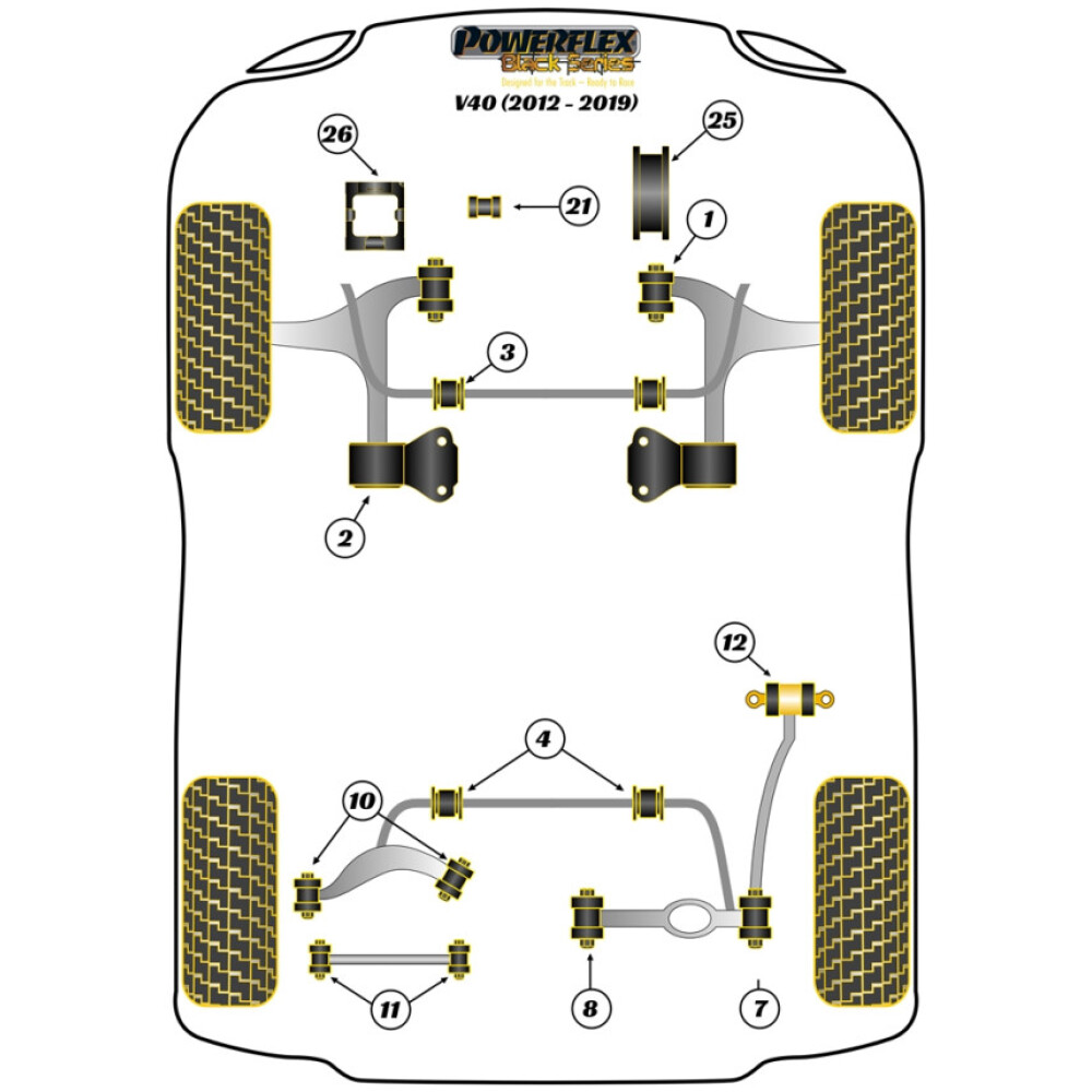 Powerflex Volvo V40 (2012 - 2019)    Braccio oscillante anteriore Boccola anteriore Bullone da 14 mm Fig.1 (2) PFF19-8011BLK - immagine 2