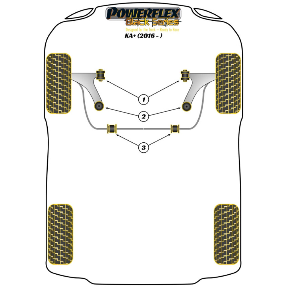 Powerflex Ford  KA+ (2016 - 2021)   Boccola posteriore del braccio oscillante anteriore Fig.2 (2) PFF19-2202BLK - immagine 2