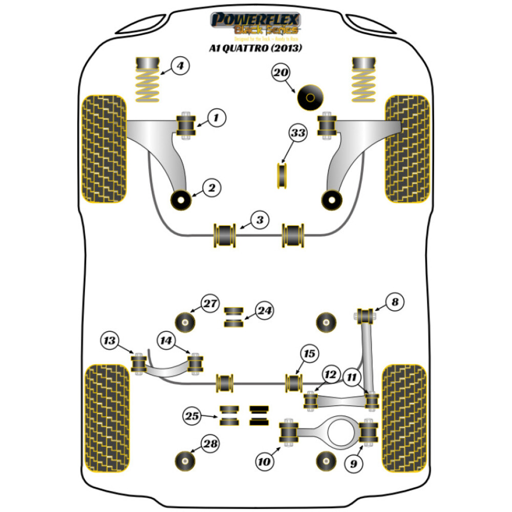 Powerflex Audi A1 Quattro (2013) Boccola anteriore a forcella anteriore 30mm Camber regolabile Fig.1 (2) PFF85-201GBLK 2 Powerflex Audi A1 Quattro (2013) Boccola anteriore a forcella anteriore 30mm Camber regolabile Fig.1 (2) PFF85-201GBLK - immagine 2