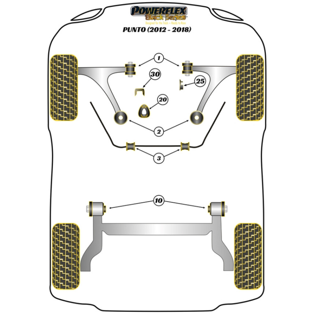 Powerflex Fiat  Punto Mk3 (2012 - 2018)   Inserto di montaggio del cambio superiore Fig.30 (1) PFF1-1130BLK - immagine 2