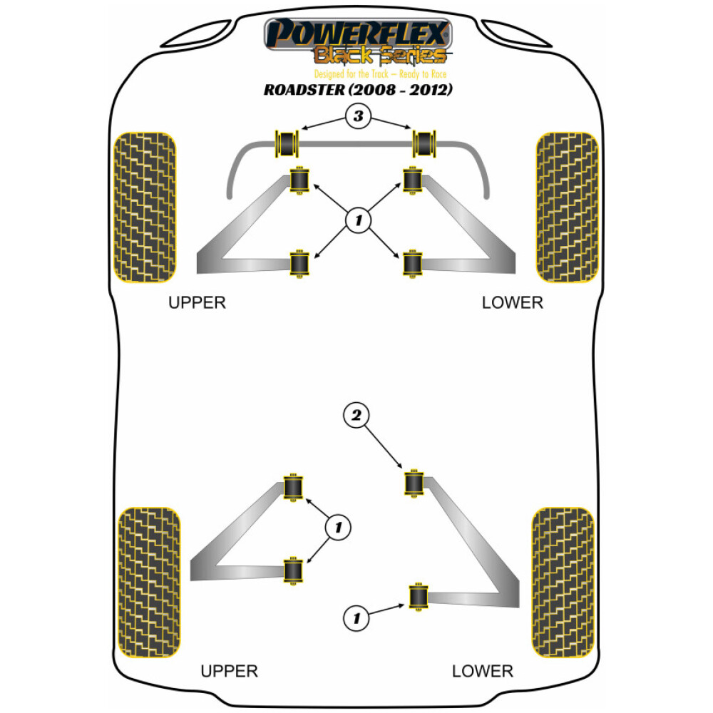Powerflex Tesla Roadster (2008-2012)    Boccola barra antirollio anteriore 22,2 mm Fig.3 (2) PFF34-203-22.2BLK - immagine 2