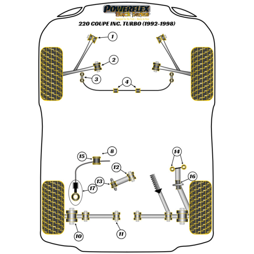 Powerflex Rover 200 Coupe inc. Turbo (1992-1988)    Boccola interna braccio inferiore posteriore 35mm Fig.11 (2) PFR42-611BLK - immagine 2