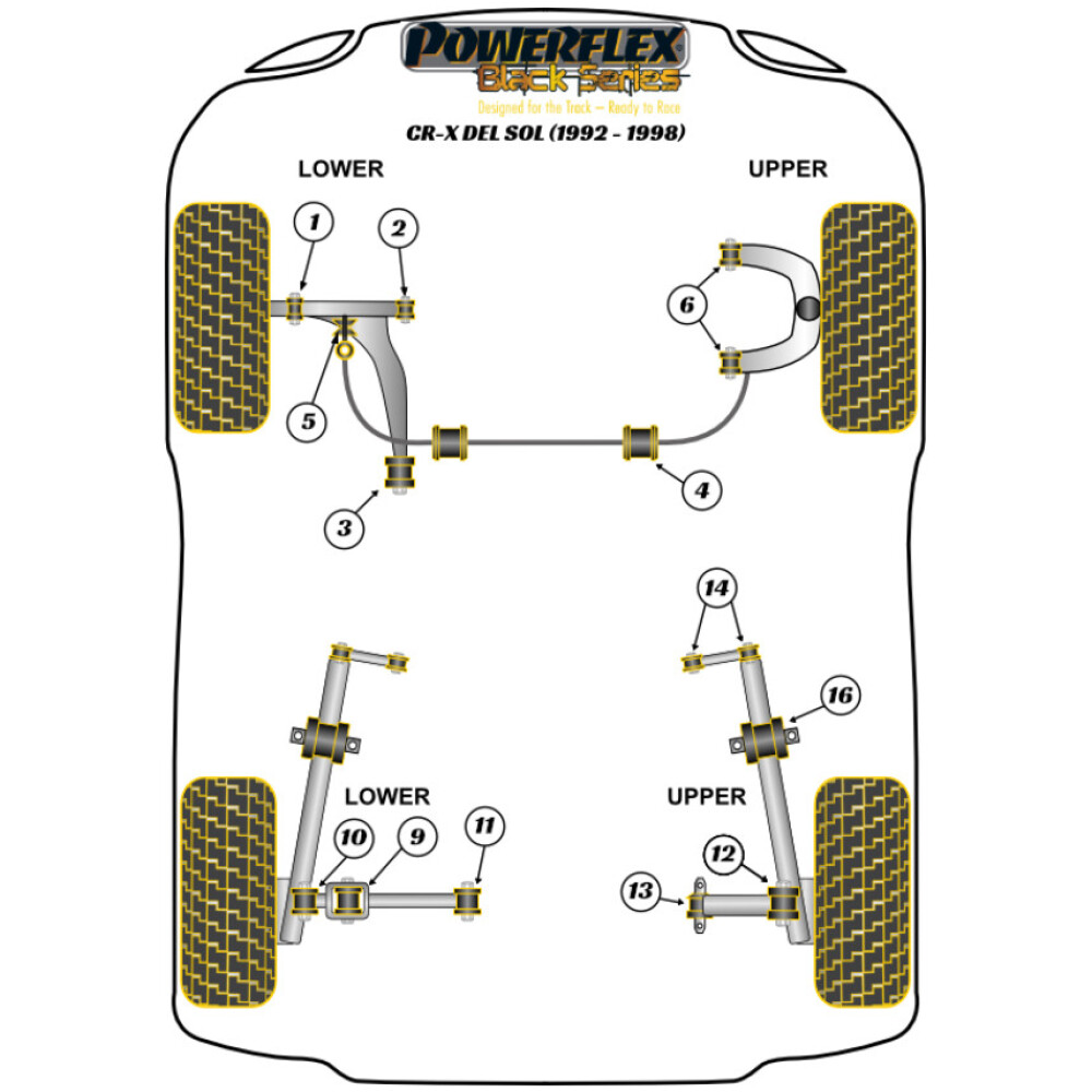 Powerflex Honda  CR-X del Sol (1992-1998)   Braccio esterno posteriore al mozzo boccola 31mm Fig.10 (2) PFR25-110BLK - immagine 2