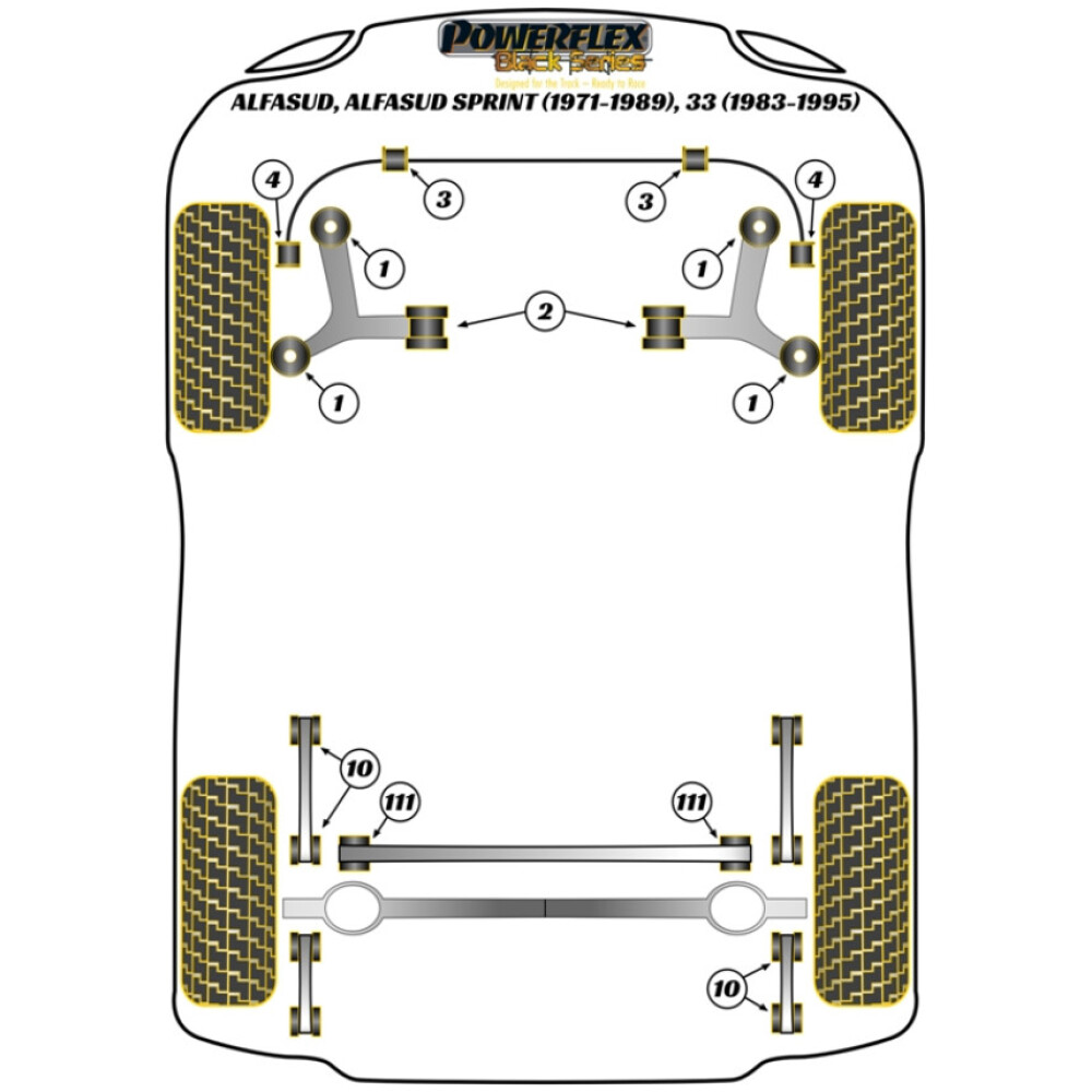 Powerflex Alfa Romeo Alfasud incl. Sprint (1971-1989), 33 (1983-1995)    Barra antirollio anteriore al telaio Boccola 18mm Fig.3 (2) PFF1-103-18BLK - immagine 2