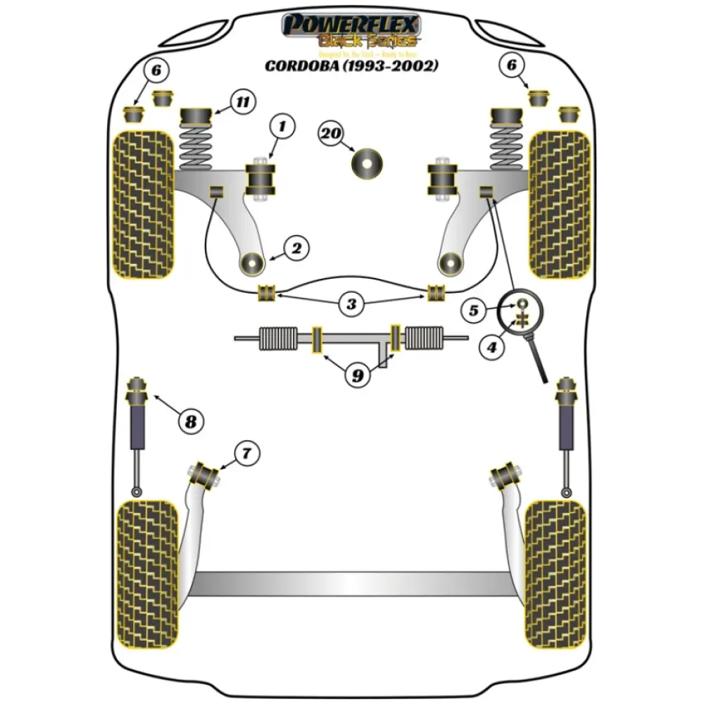 Powerflex Seat  Cordoba MK1 6K (1993-2002)   Boccola e inserti di montaggio del motore anteriore inferiore Fig.20 (1) PFF85-280BLK - immagine 2