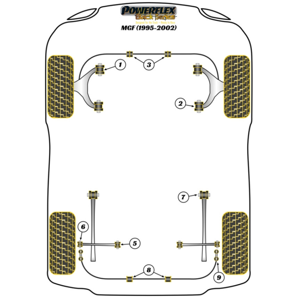Powerflex Rover MGF (1995 - 2002)    Boccola interna del braccio inferiore posteriore Fig.5 (2) PFR42-220BLK - immagine 2