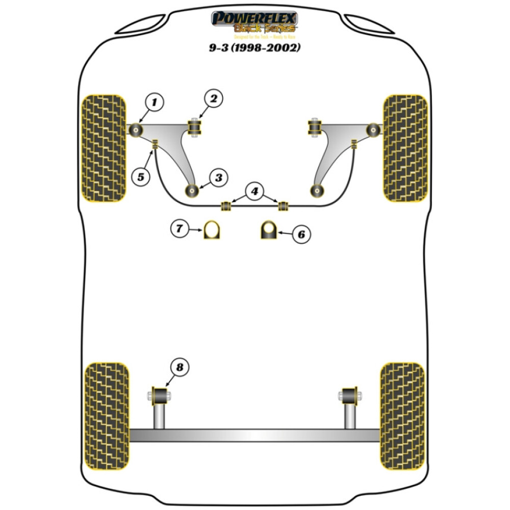 Powerflex Saab 9-3 (1998-2002)    Montaggio della cremagliera dello sterzo a fondo piatto Fig.7 (1) PFF66-412BLK - immagine 2