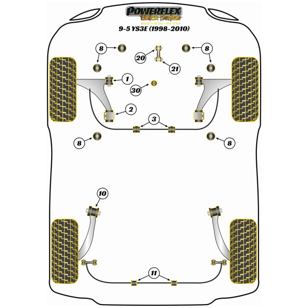 Powerflex Saab 9-5 YS3E (1998-2010)    Boccola di montaggio della barra antirollio anteriore 20mm Fig.3 (2) PFF66-206-20BLK - immagine 2