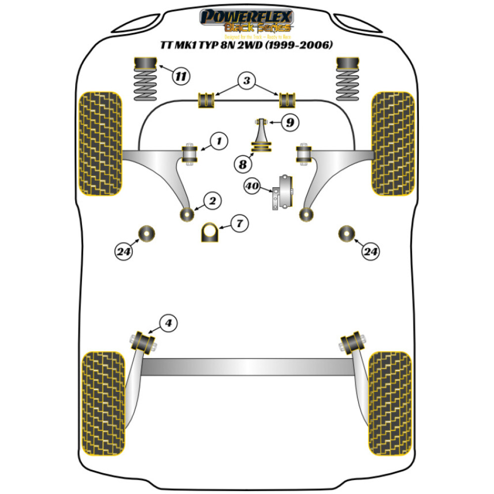 Powerflex Audi   TT Mk1 Typ 8N 2WD (1999-2006)  Barra antirollio anteriore montaggio 19mm Fig.3 (2) PFF3-503-19BLK - immagine 2