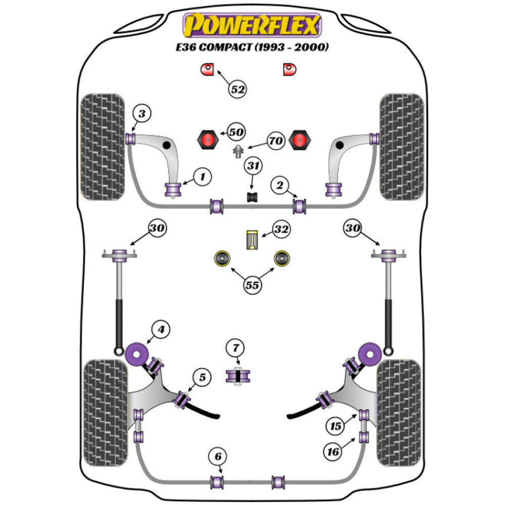Powerflex BMW Serie 3 E36 Compact (1993-2000)   Boccola di montaggio della barra antirollio anteriore 24 mm Fig.2 (2) PFF5-310-24 - immagine 2