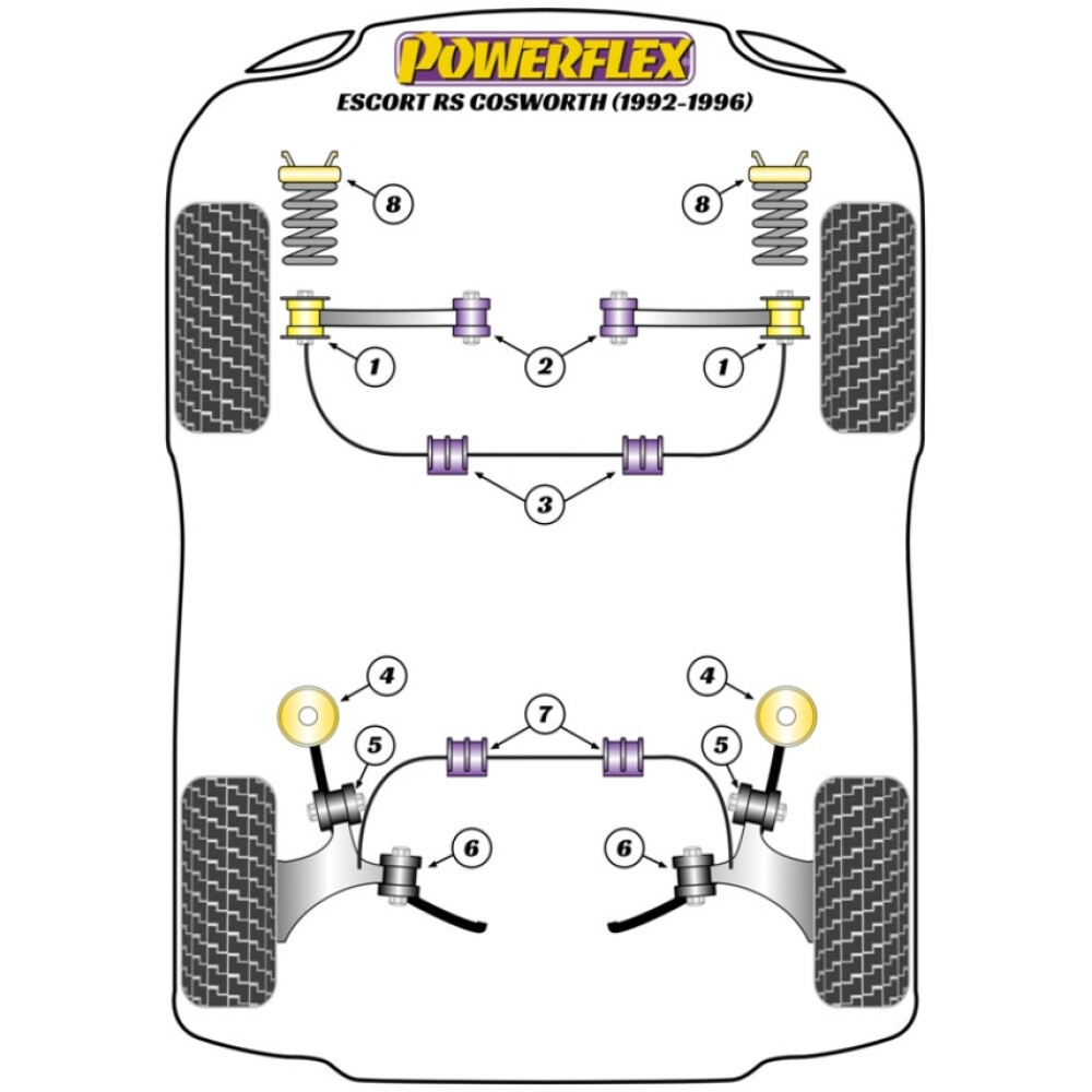 Powerflex Ford  Escort RS Cosworth (1992-1996)   Boccola barra antirollio posteriore 22mm Fig.7 (2) PFR19-210-22 - immagine 2