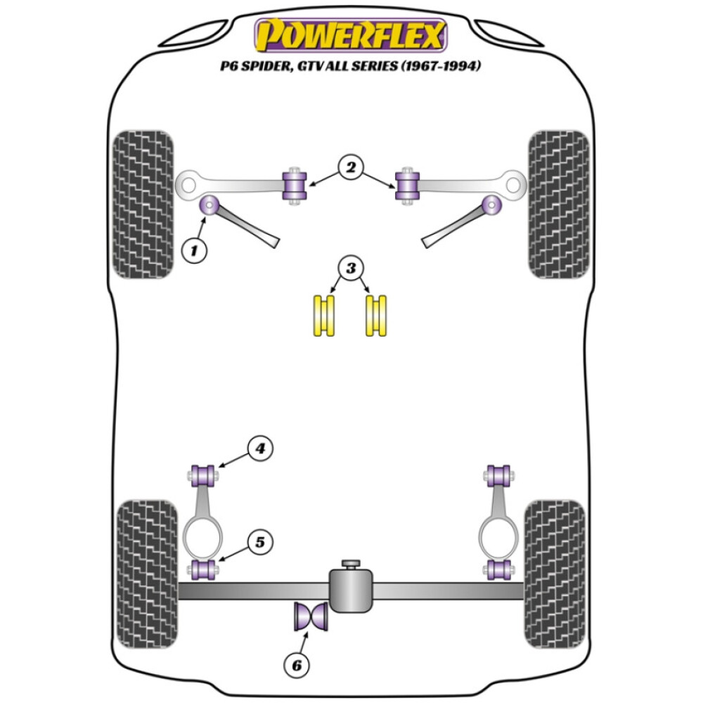 Powerflex Alfa Romeo 105/115 Spider all series (1967-1994)    Boccola posteriore del braccio oscillante posteriore Fig.5 (2) PFR1-405 - immagine 2