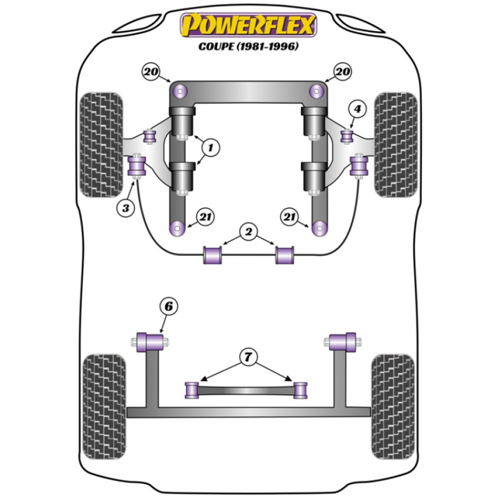 Powerflex Audi 80 / 90 - incl. S2/RS2 & Quattro (1976 - 2000) Coupe (1981-1996)   Supporto barra antirollio anteriore 21mm Fig.2 (2) PFR3-1011-21 - immagine 2