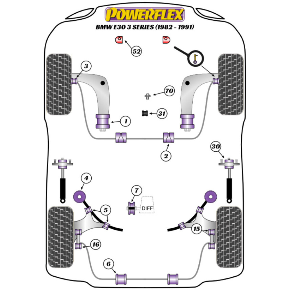 Powerflex BMW Serie 3 E30 incl. M3 (1982 - 1991)   Perno guida di montaggio ruota PowerAlign (1) PF99-512-15 - immagine 2