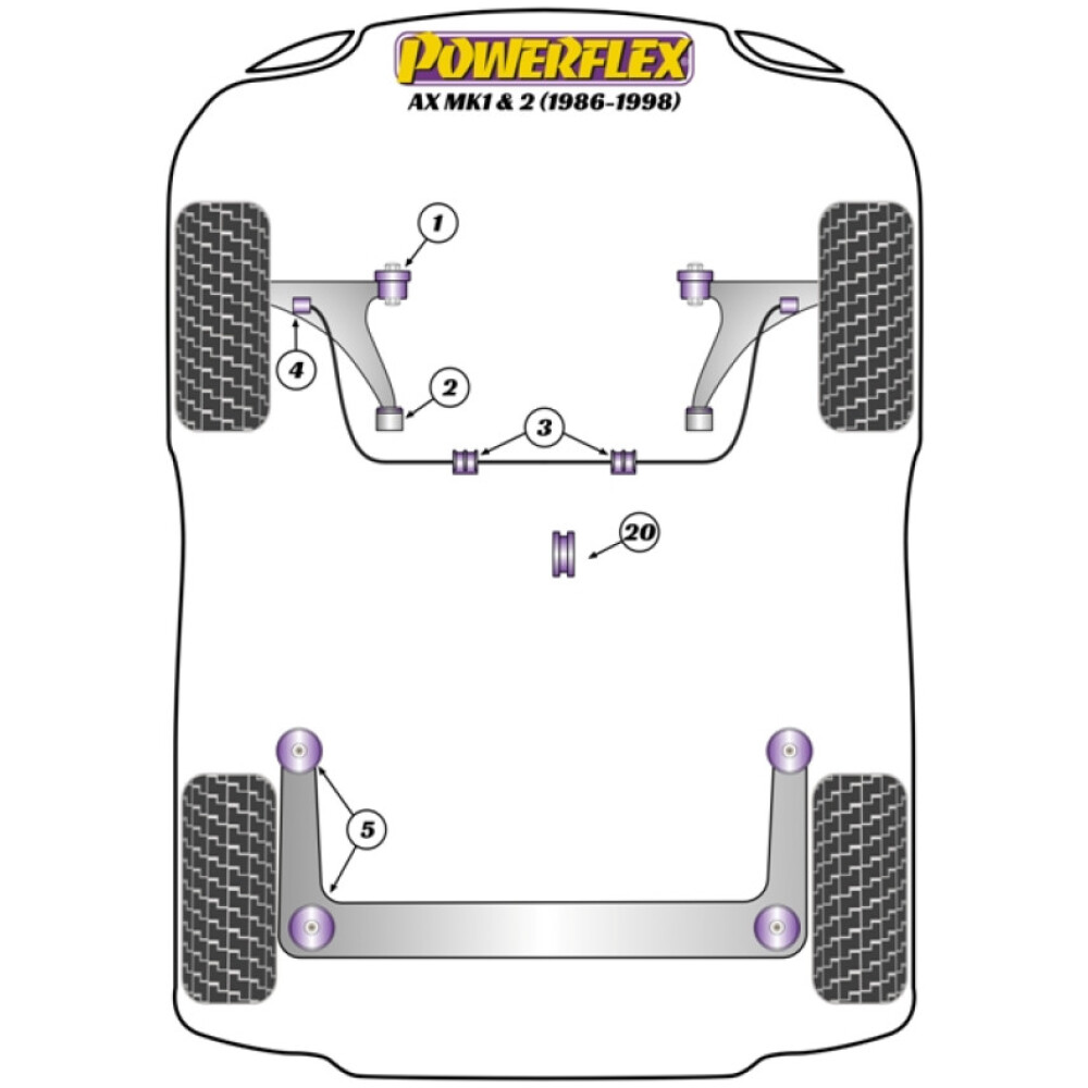 Powerflex Citroen AX Mk1 & 2 (1986-1998)    Boccola barra antirollio 20mm Fig.3 (2) PFF12-103 - immagine 2
