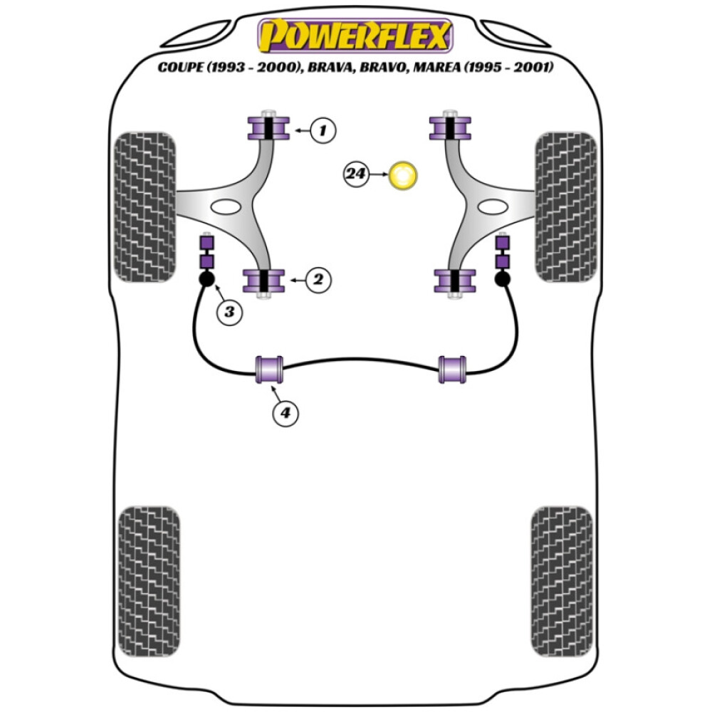 Powerflex Fiat Coupe (1993-2000), Brava, Bravo, Marea (1995-2001) Kit bulloni di camber PowerAlign (10 mm) (1) PFA100-10 2 Powerflex Fiat Coupe (1993-2000), Brava, Bravo, Marea (1995-2001) Kit bulloni di camber PowerAlign (10 mm) (1) PFA100-10 - immagine 2