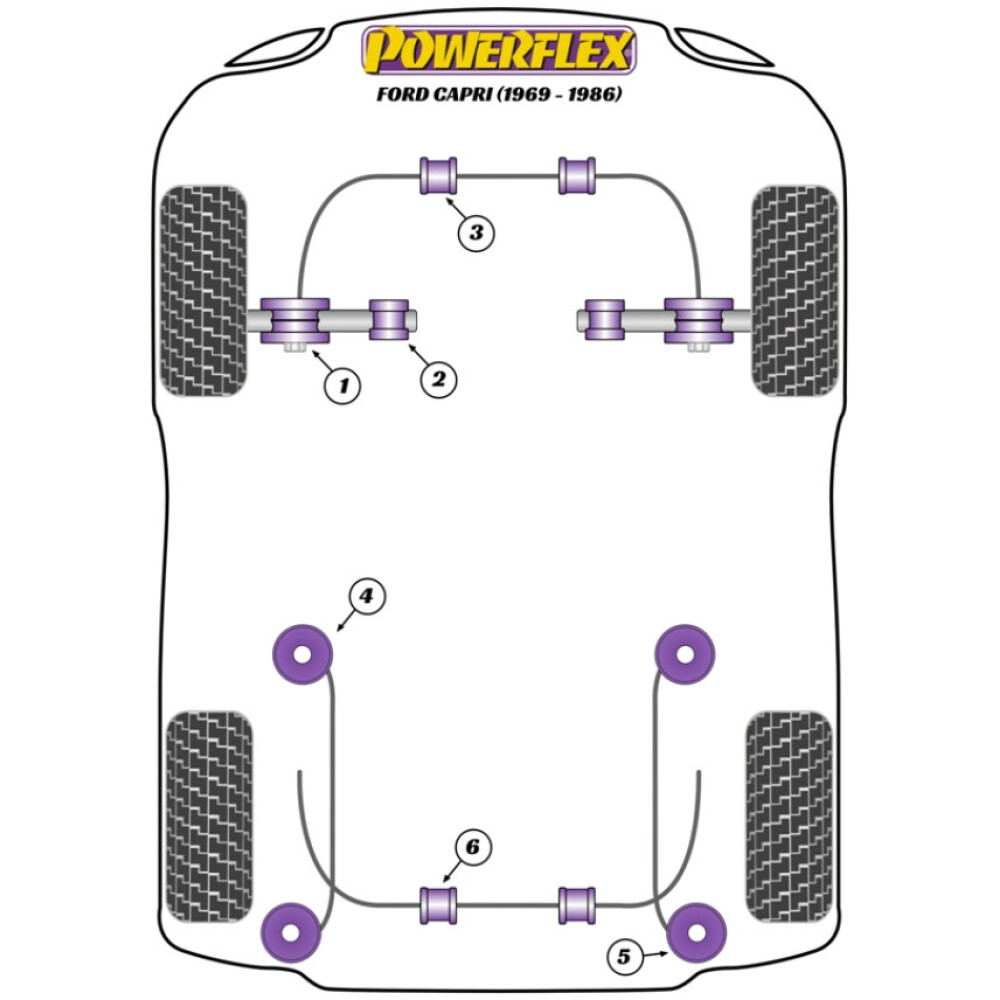 Powerflex Ford Capri (1969-1986)    Supporto balestra anteriore Fig.4 (2) PFR19-408 - immagine 2