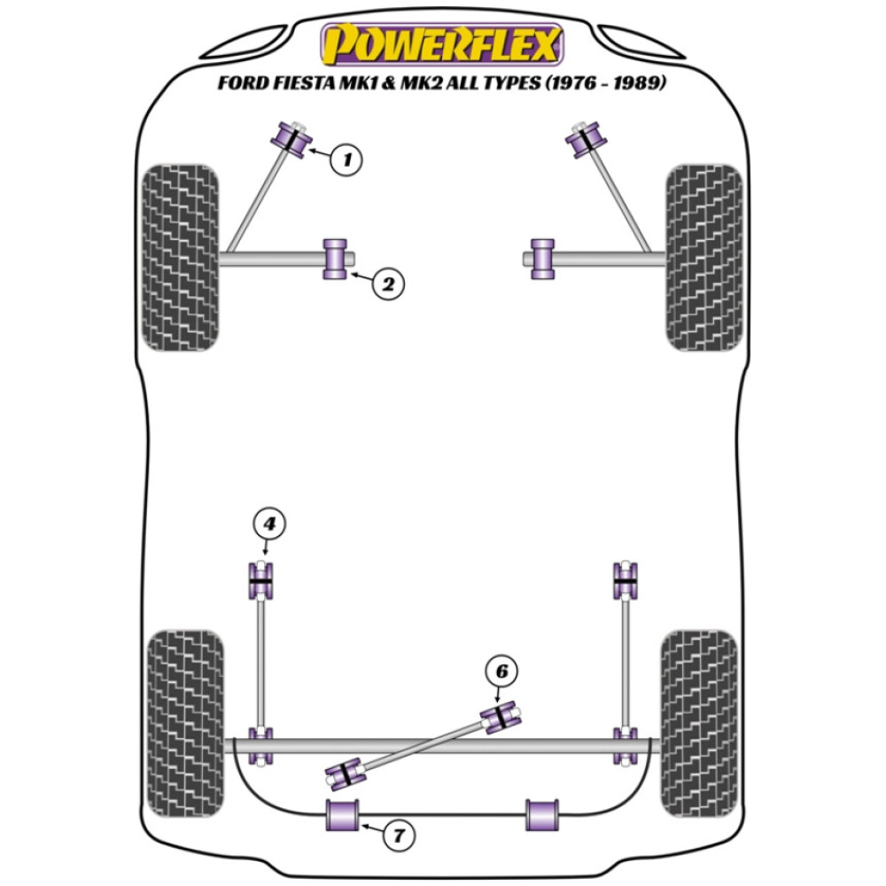 Powerflex Ford  Fiesta Mk1 & 2 incl. XR2 (1976-1989)   Boccole della barra di accoppiamento posteriore Fig.4 (4) PFR19-304 - immagine 2