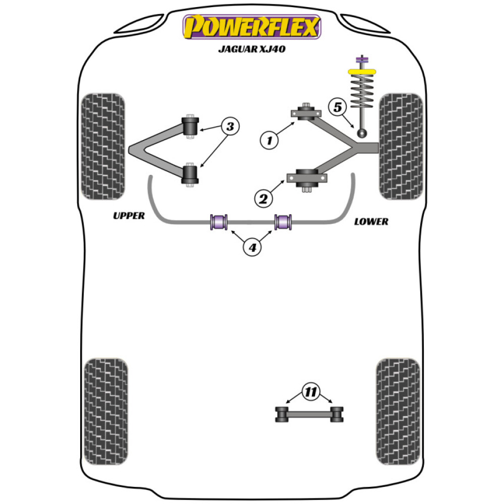 Powerflex Jaguar (Daimler) XJ40 (1986 - 1994)    Supporto barra antirollio anteriore 25mm Fig.4 (2) PFF27-405-25 - immagine 2