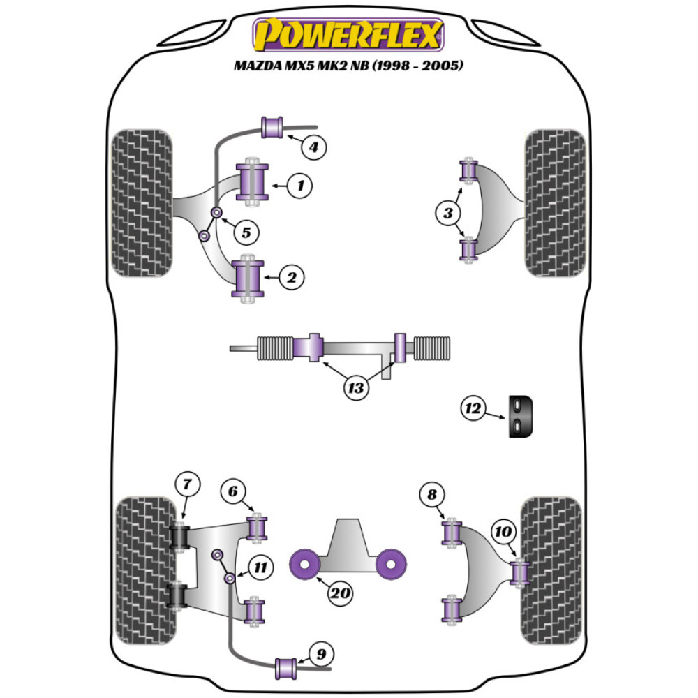 Powerflex Mazda MX-5, Miata, Eunos Mk2 NB (1998-2005)   Boccola di montaggio del differenziale posteriore Fig.20 (2) PFR36-121 - immagine 2