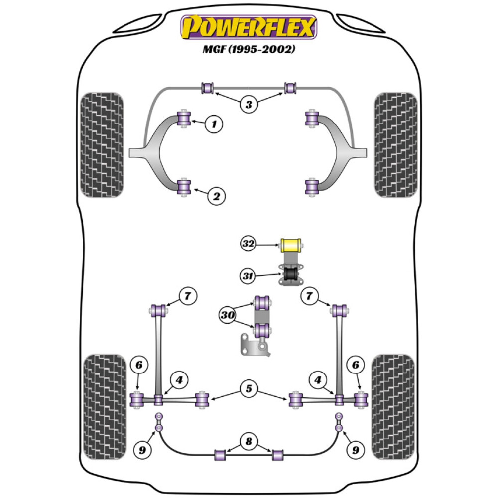 Powerflex MG MGF (1995 - 2002)    Braccio inferiore posteriore alla boccola del mozzo Fig.6 (2) PFR42-221 - immagine 2