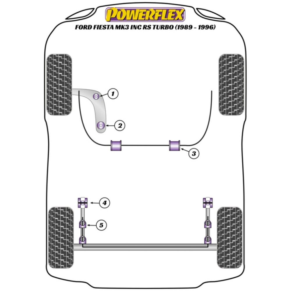 Powerflex Ford  Fiesta Mk3 incl. RS Turbo (1989-1996)   Boccola barra antirollio posteriore 20mm Fig.5 (4) PFR19-210-20 - immagine 2